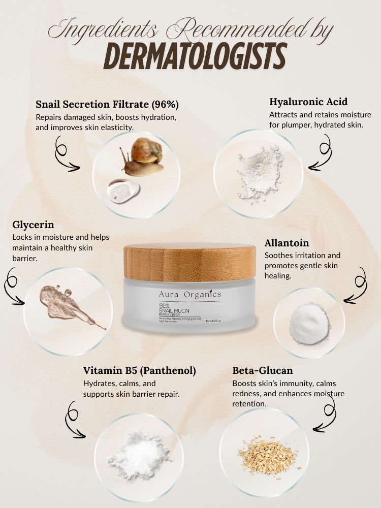 Snail Mucin Cream Aura Organics