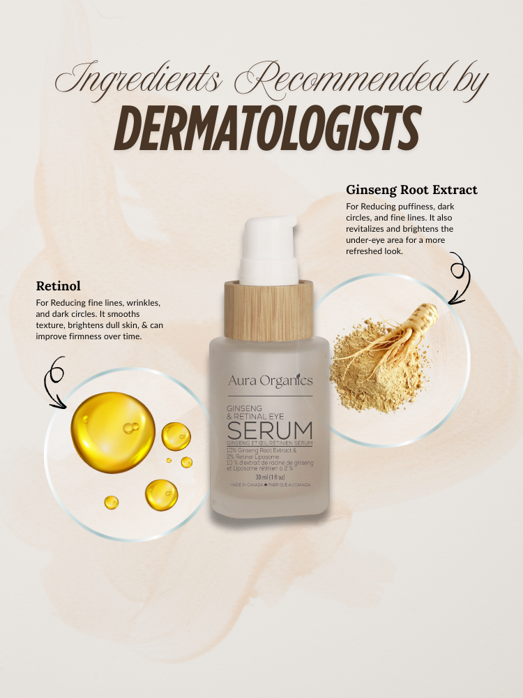 Ginseng & Retinal Eye Serum